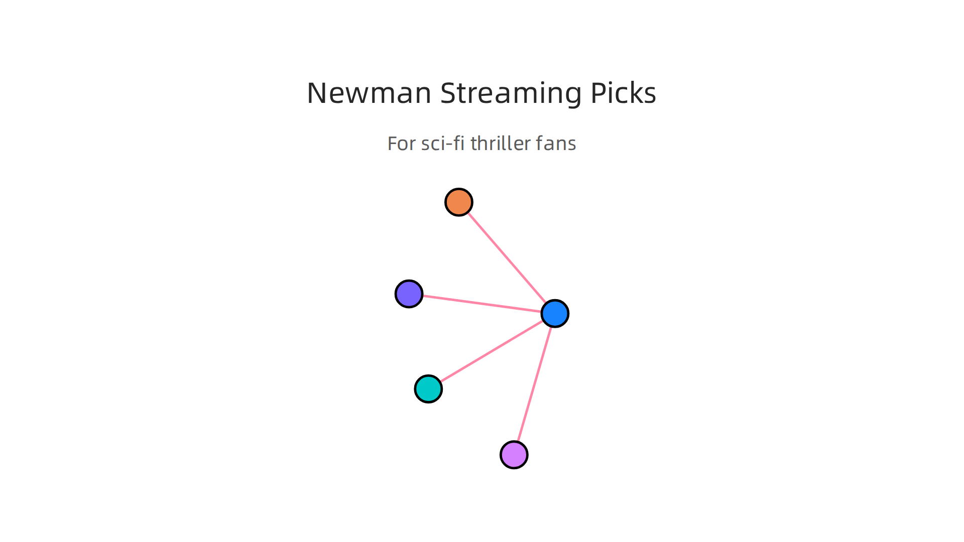 Curated guide to streaming Paul Newman films, highlighting their tension and thematic overlap for sci-fi thriller fans.