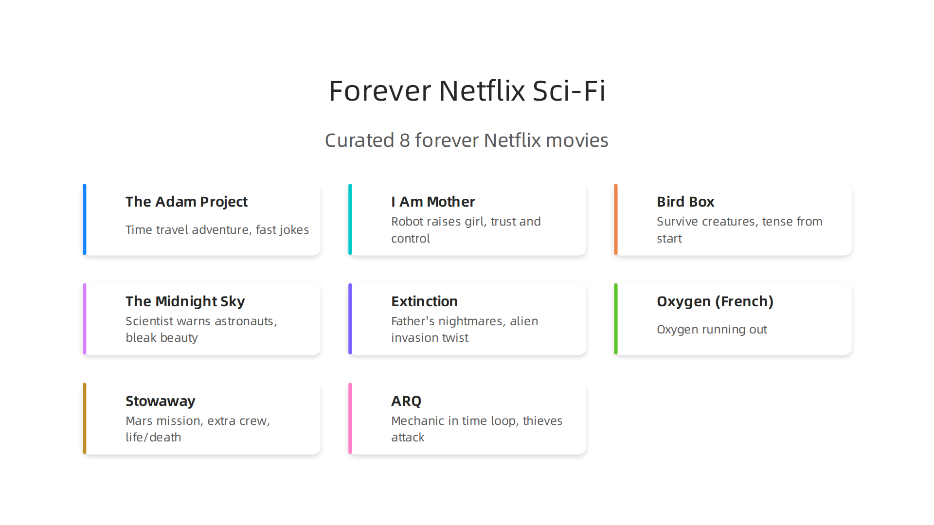 A curated list of 8 sci-fi thrillers confirmed to be 'forever Netflix' titles, safe from unexpected removal.