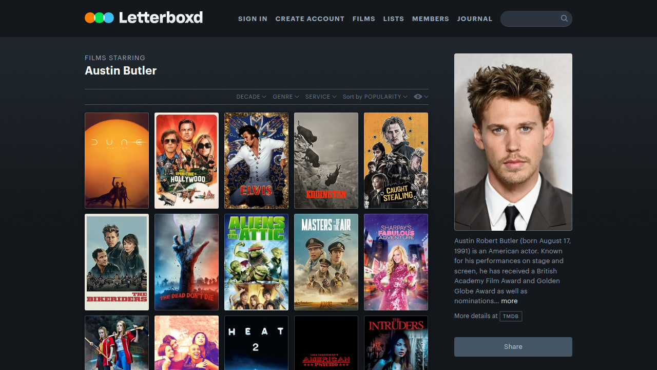 Explore fan reviews and discussions of Austin Butler's filmography on Letterboxd.