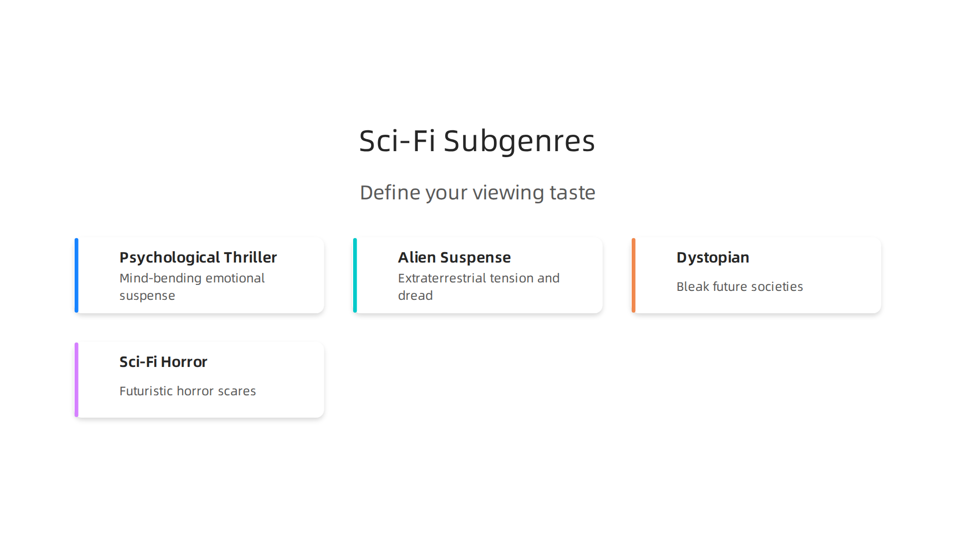 Key sci-fi thriller subgenres to help define your viewing taste.
