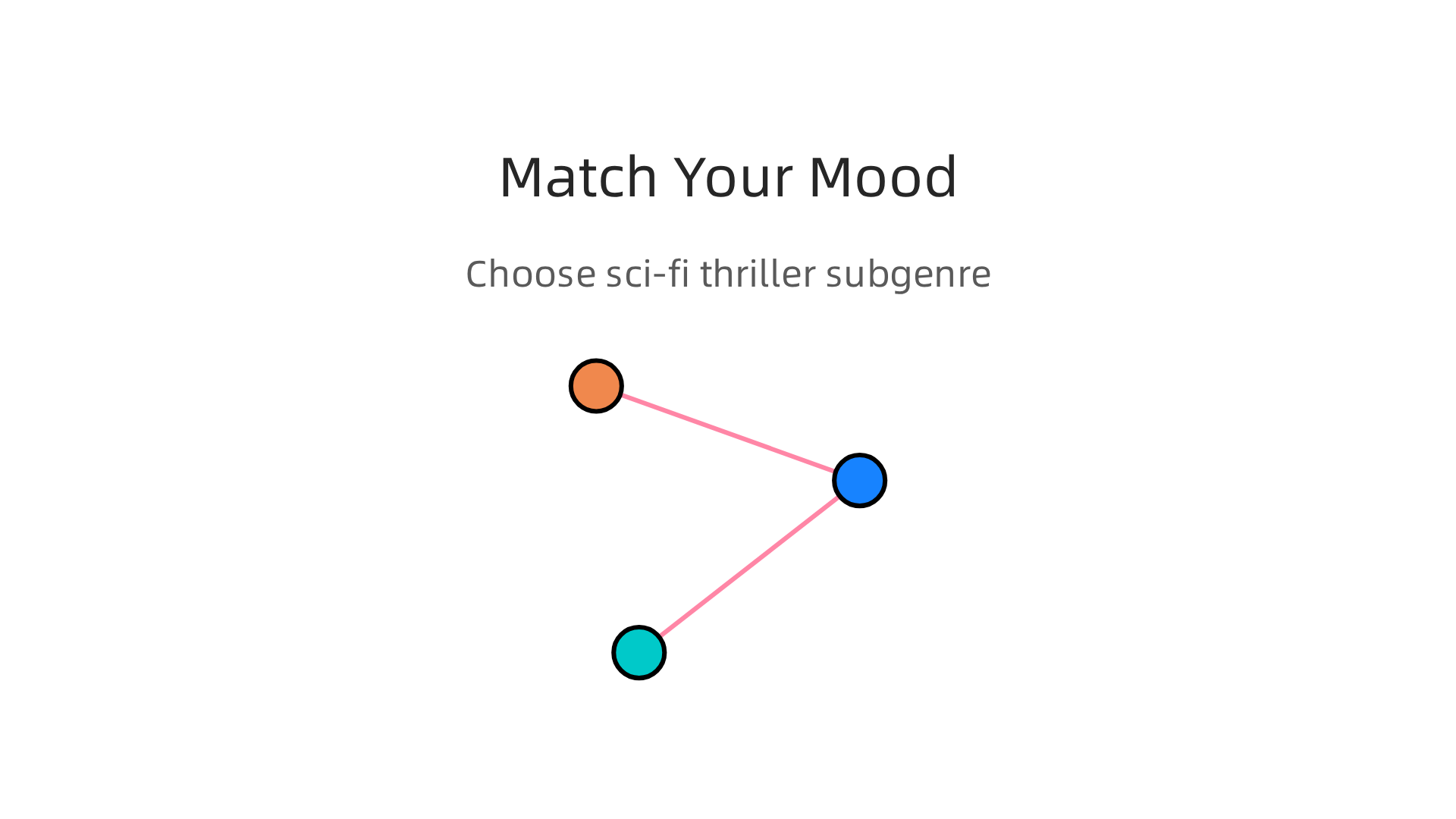 Understand different sci-fi thriller subgenres to pick a film that matches your desired mood and experience.