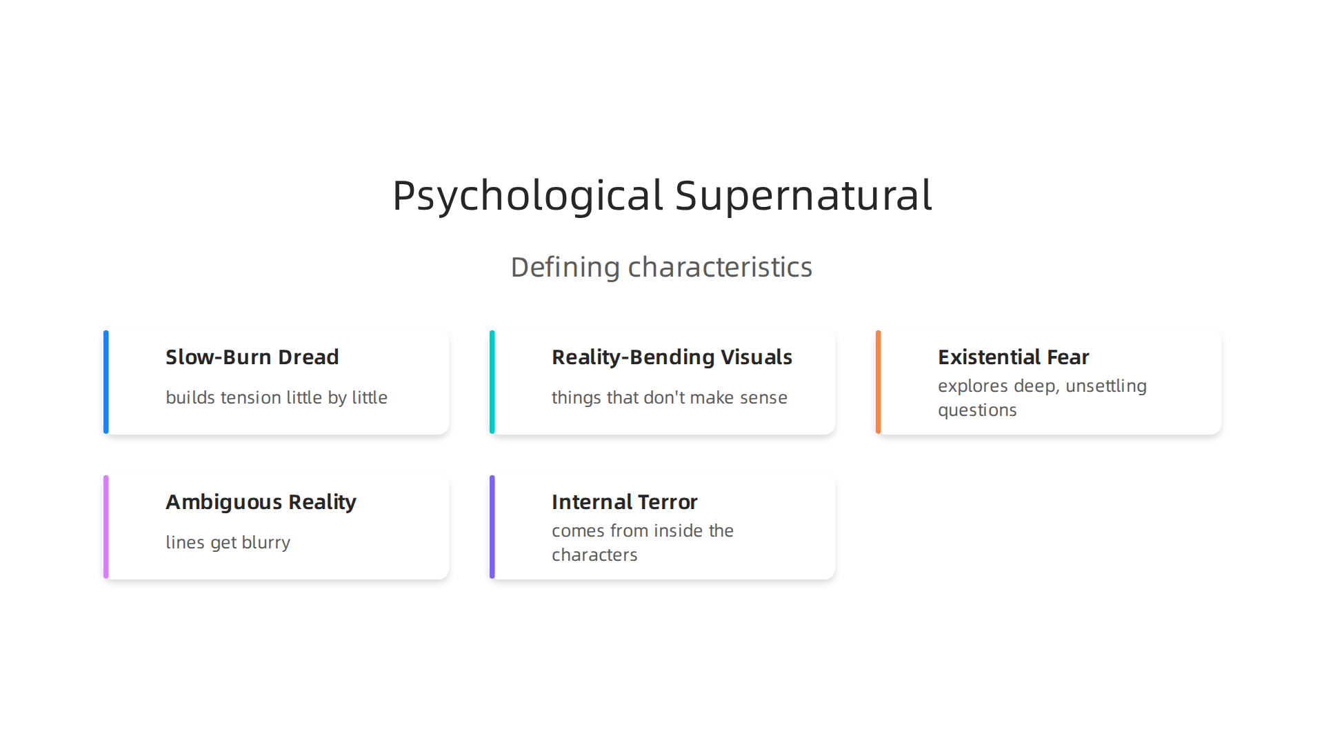 Key characteristics that define psychological supernatural horror films.